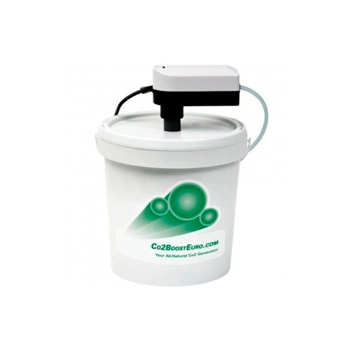 Co2 Boost de Genericos MP