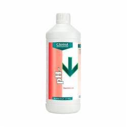 Canna pH- Crecimiento de Canna