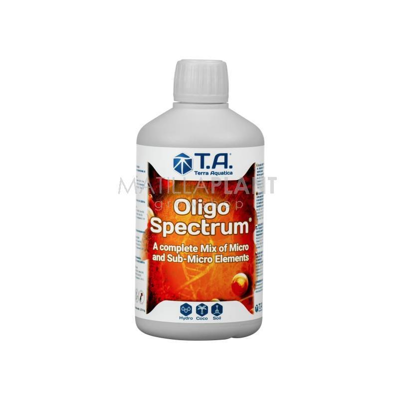 Oligo Spectrum (Antes Bio Essential) de General Hydroponics