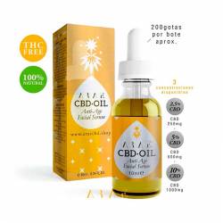 Aceite Serum Facial Cbd