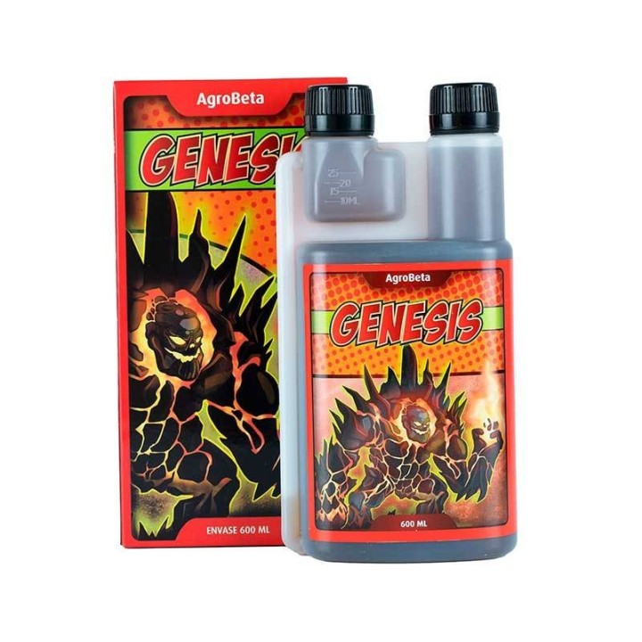 Génesis de Agrobeta