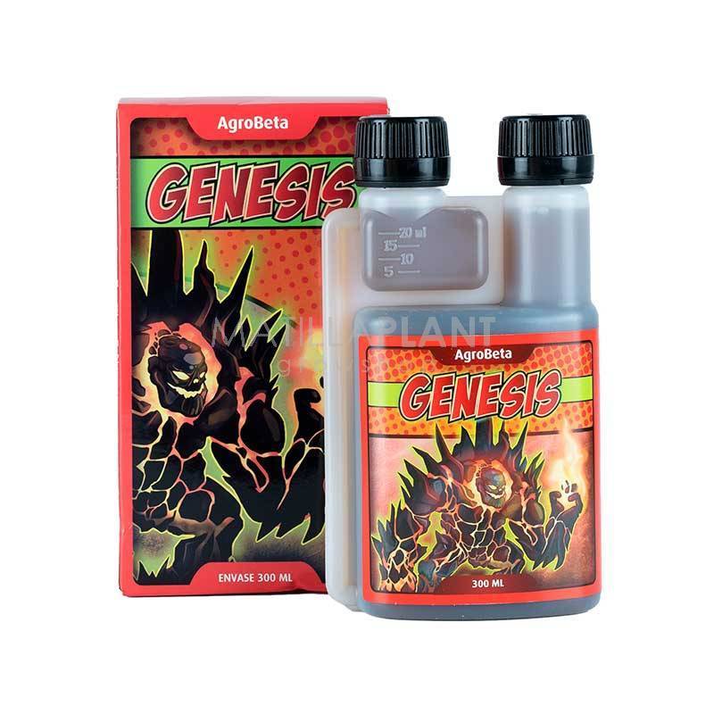Génesis de Agrobeta Génesis de Agrobeta