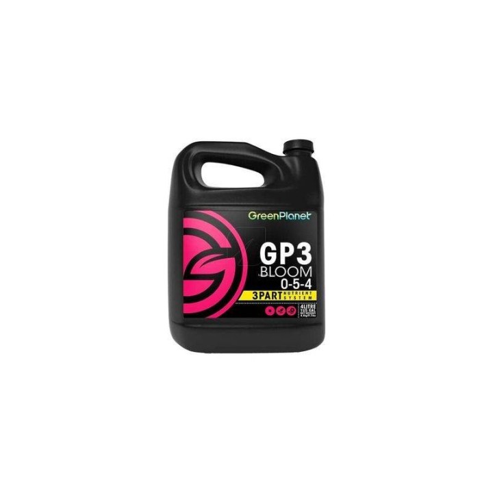GP3 Micro