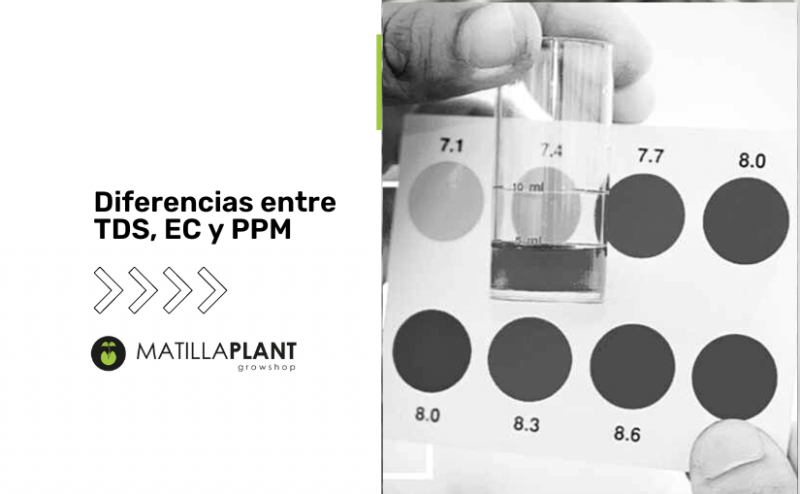 Diferencias entre TDS, EC y PPM – Concentración de Nutrientes